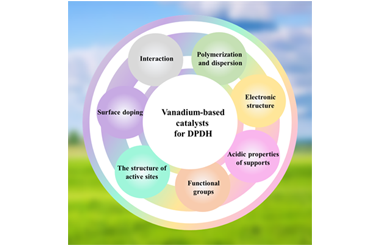 Vanadium-based catalysts for propane direct dehydrogenation to propylene: Modification strategies and research direction 2025.100709
